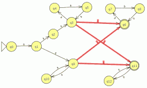 transiciones epsilon