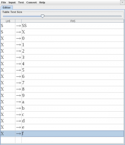 Gramática Hexadecimal modelada