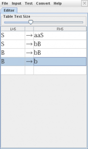 Gramática modelada