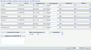 definiendo campos de una tabla phpMyAdmin